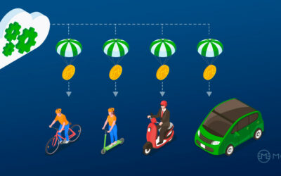 With Eager Anticipation of Post-Pandemic Micromobility Liberties – Announcing MOBIX