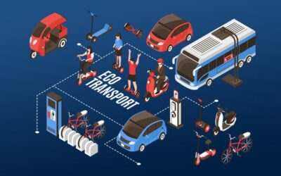 MOBIX Micromobility Marketplace