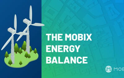 The Energy Balance of MOBX