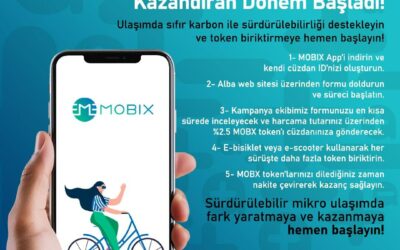 Alba E-Bikes and MOBIX Join Forces for Sustainable Mobility