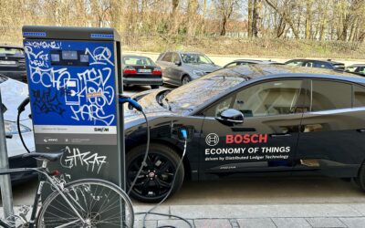 Charging Forward: The MOBIX Park & Charge Revolution